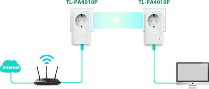 Assistance Nordnet - METTRE À JOUR LE BOÎTIER CPL TP-LINK AV500