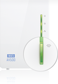 CPL TP-Link AV600