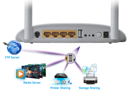 TP-LINK TD-W8968 v5 - Configuration du modem en Point d'accès, WIFI et  changer le mot de passe admin 