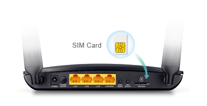 TL-MR6400, Router 4G LTE Inalámbrico N a 300Mbps