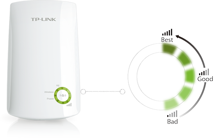 Répéteur WiFi TpLink EXTINDER (N 300 Mbps) TL-WA854RE - Plan C