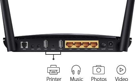 tp link ac1200