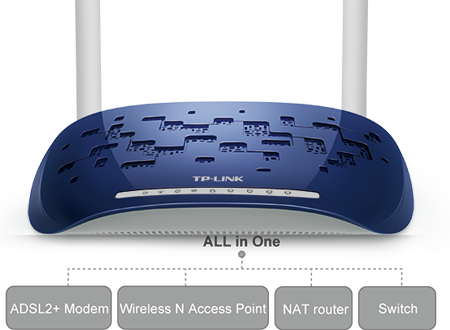 ROUTEUR MODEM TP-LINK SANS FIL N ADSL2+ 300 MBPS