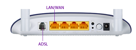 Ли модем. Модем шлюз интернет link 150. TP-link lan-Wan ADSL. Порт Wan на роутере TP-link. Lan и Wan интерфейсы маршрутизатора.