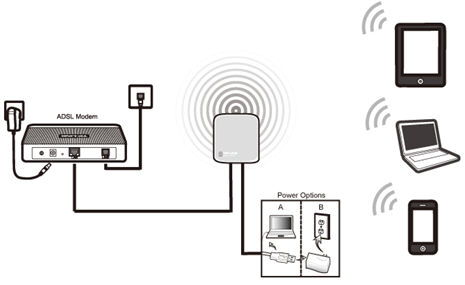 How to Configure the Router Mode on the TL WR702N Another case