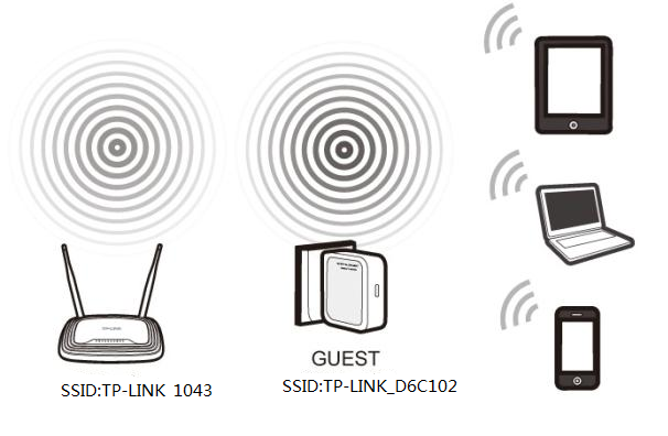 How to configure the WISP Client Router Mode on the TL-WR710N