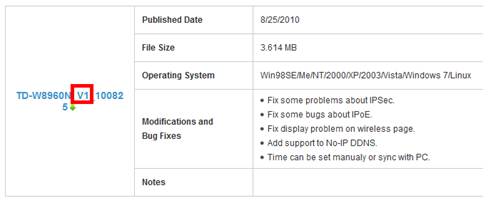 How To Upgrade The Firmware Of Tp Link Adsl Modem Router