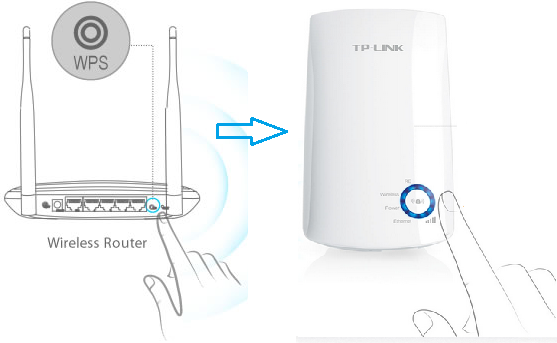 How To Configure My Range Extender Via Wps Button To Extend An Existing Wireless Network S Coverage Tp Link