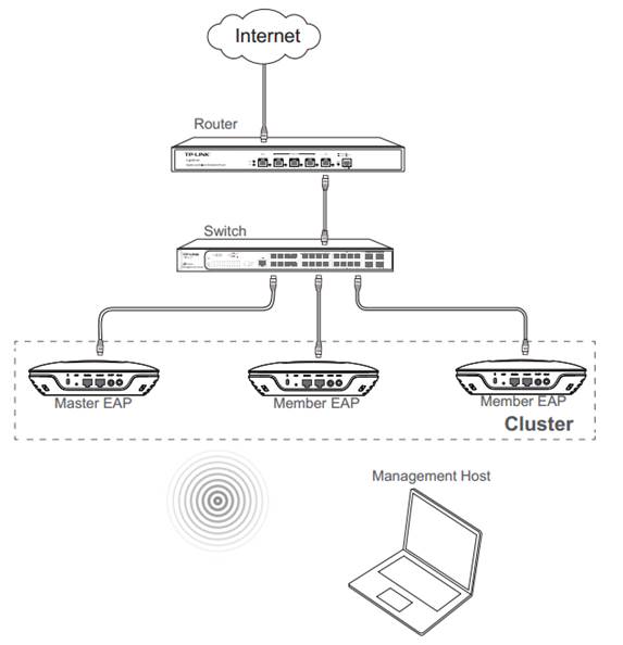 说明: C:\Users\tplink\AppData\Roaming\Tencent\Users\492272690\QQ\WinTemp\RichOle\J2ZOIUY2MM$D5UUI962%W9K.png