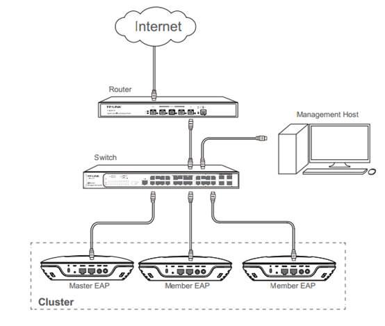 说明: C:\Users\tplink\AppData\Roaming\Tencent\Users\492272690\QQ\WinTemp\RichOle\}4YEPY7ZHFL%J~~RD{LUPUH.png