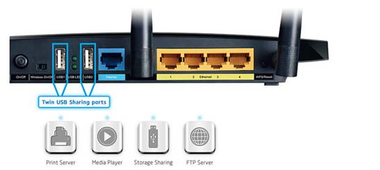 How to setup and provide access to your local storage drive with the Archer  C7/C5