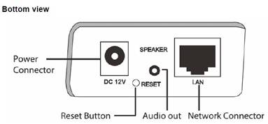 maginon wifi network camera