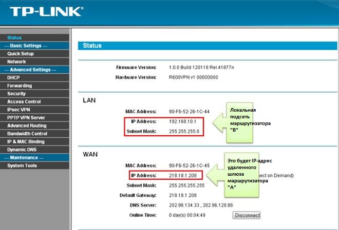 Настройка адресации ipv6 на маршрутизаторе