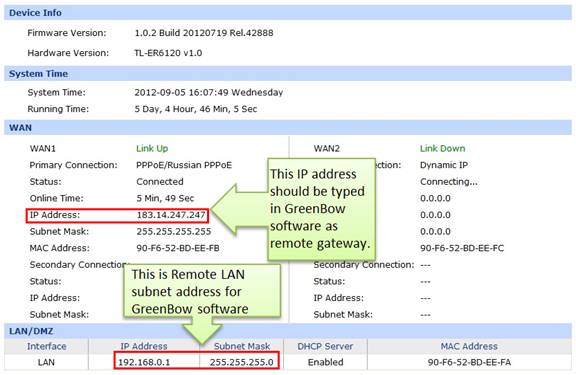 the greenbow vpn client