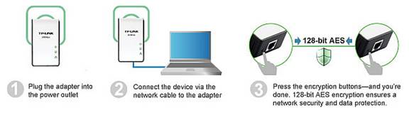 configure tp link powerline utility