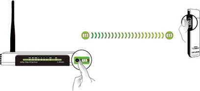 Wifi protected setup also called wcn 2.0 in windows vista