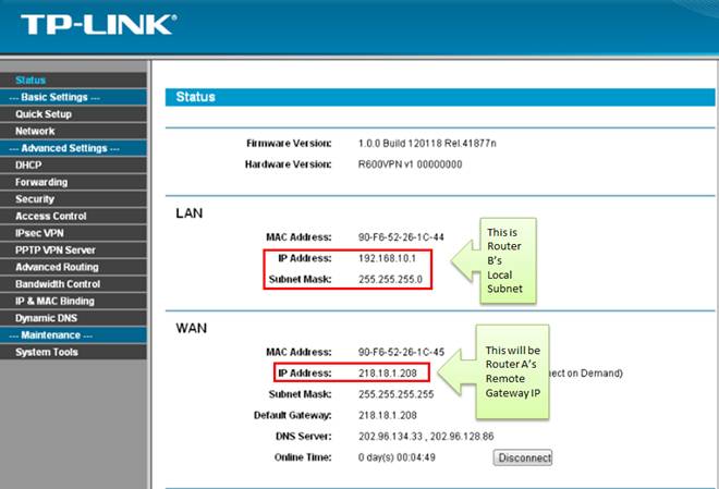 router configuration page