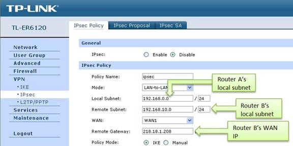 tplink to cisco vpn setup