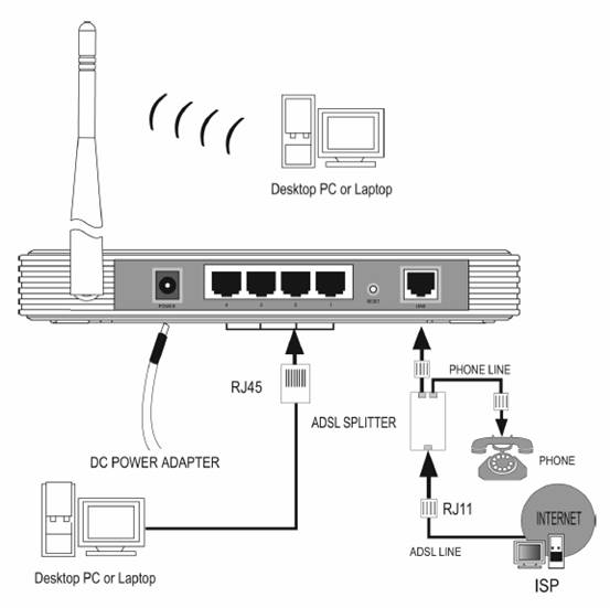 TP-Link Routers in Networking 