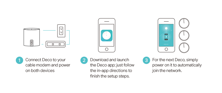 mesh wifi setup