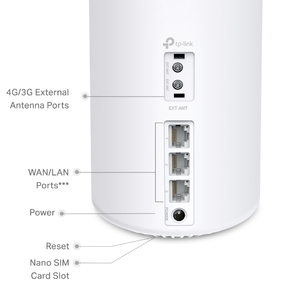 Sistema 4G Wi-Fi 6 Mesh AX1500 2