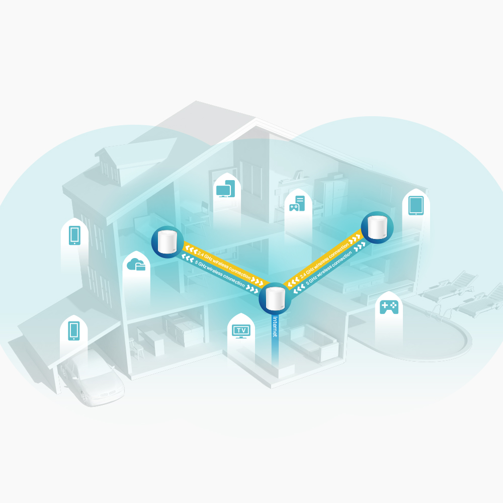 Rete mesh Wi-Fi: cos'è e come migliora la connessione domestica (e