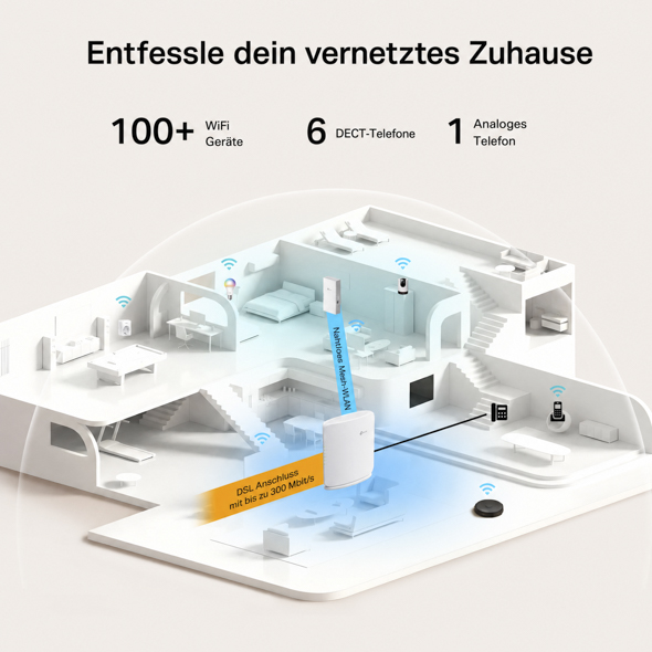 DESIGNED FOR GERMANY 5
