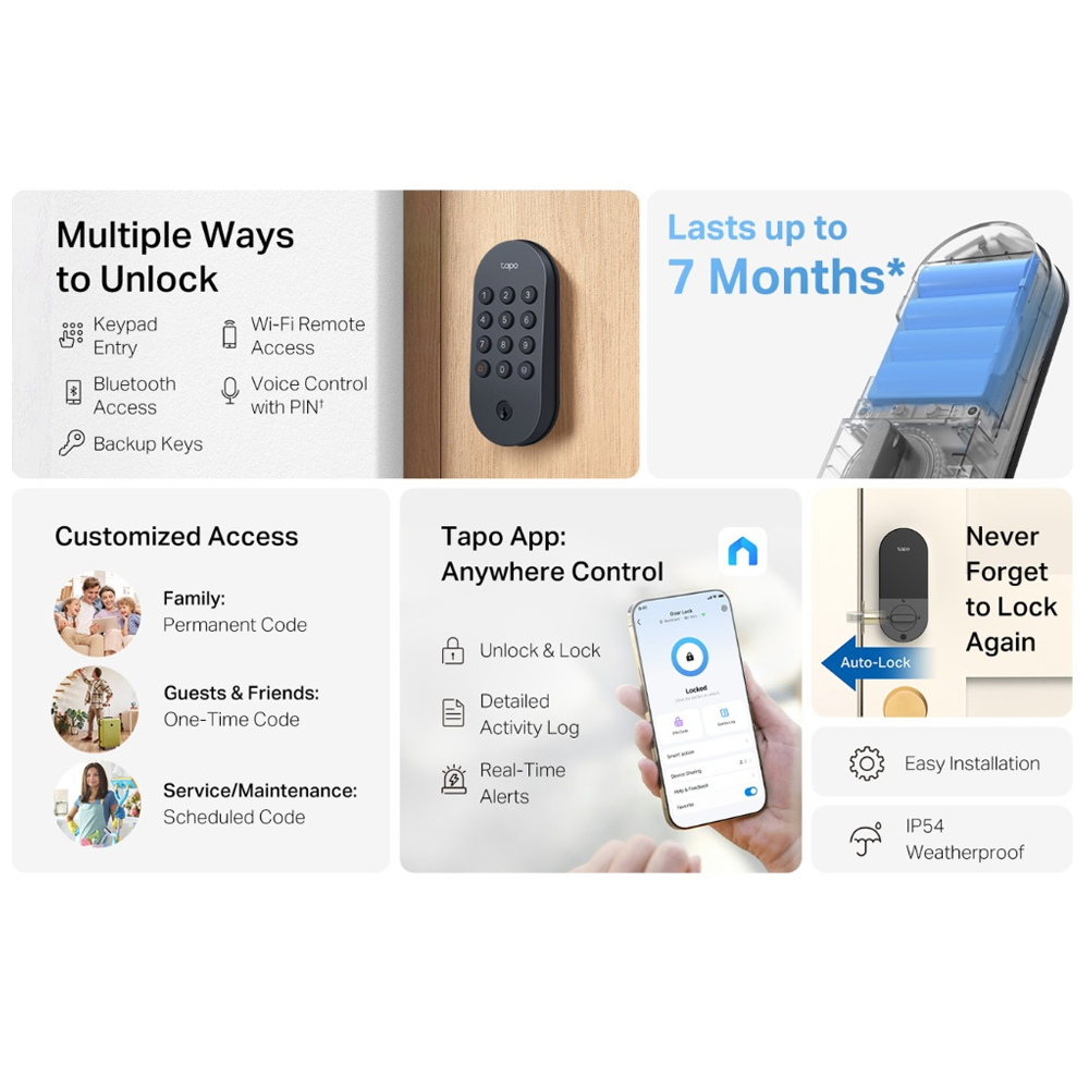 Tapo Smart Lock 2
