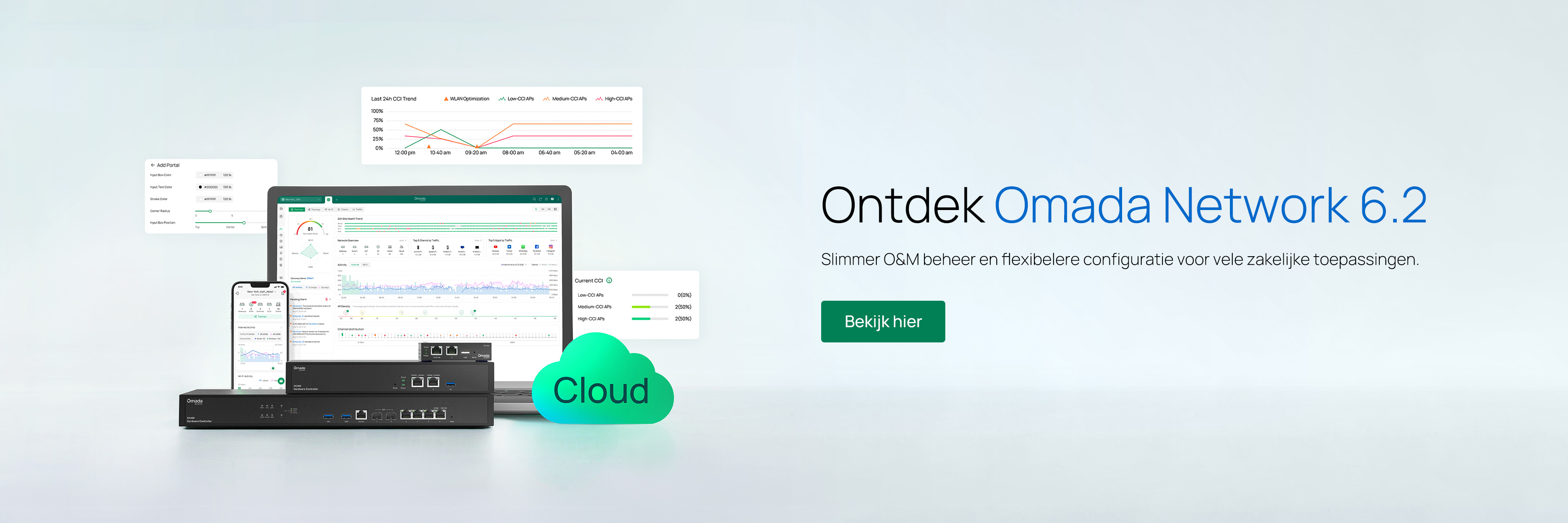 Omada Network 6.2