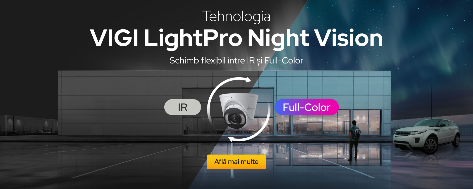 Bannerul generic al paginii LightPro Night Vision, cu o fațadă de magazin, o persoană și o mașină decorativă