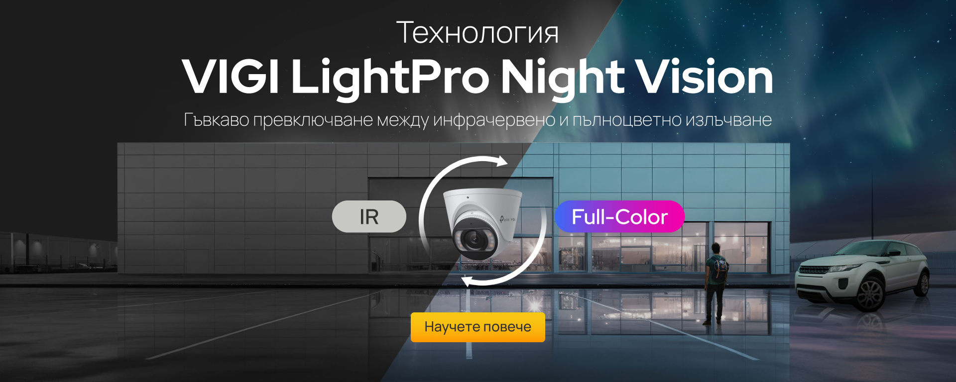 Технология за гъвкаво превключване между инфрачервено и пълноцветно излъчване.