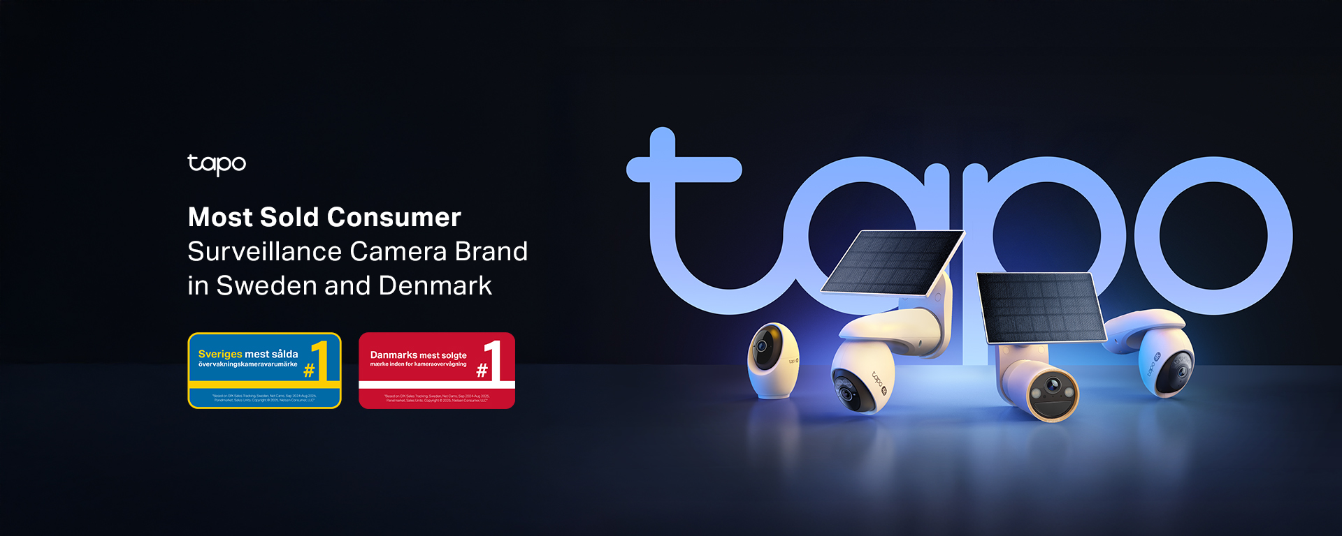 Tapo is the Most Sold Consumer Surveillance Camera Brand in Sweden and Denmark