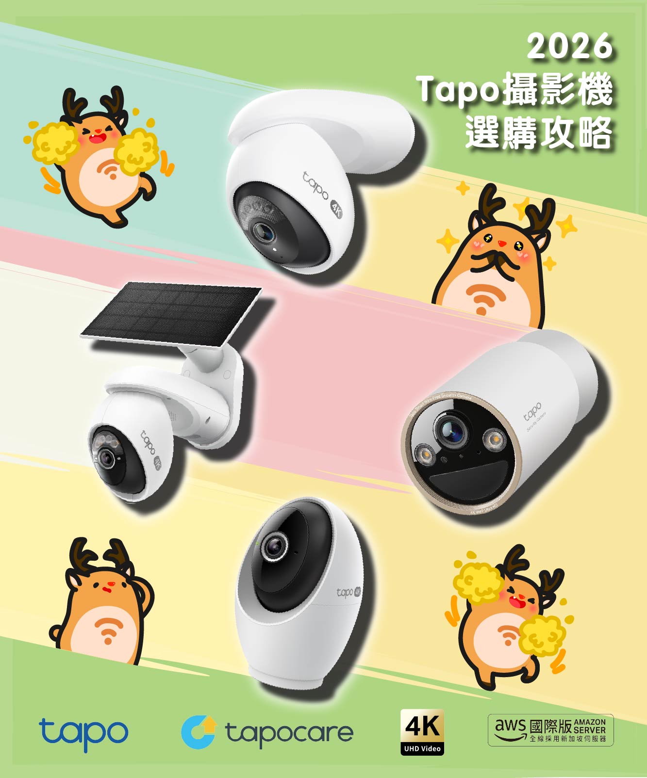 2025必看！Tapo 4K智能攝影機選購攻略｜AI人臉識別＋智能變焦追蹤