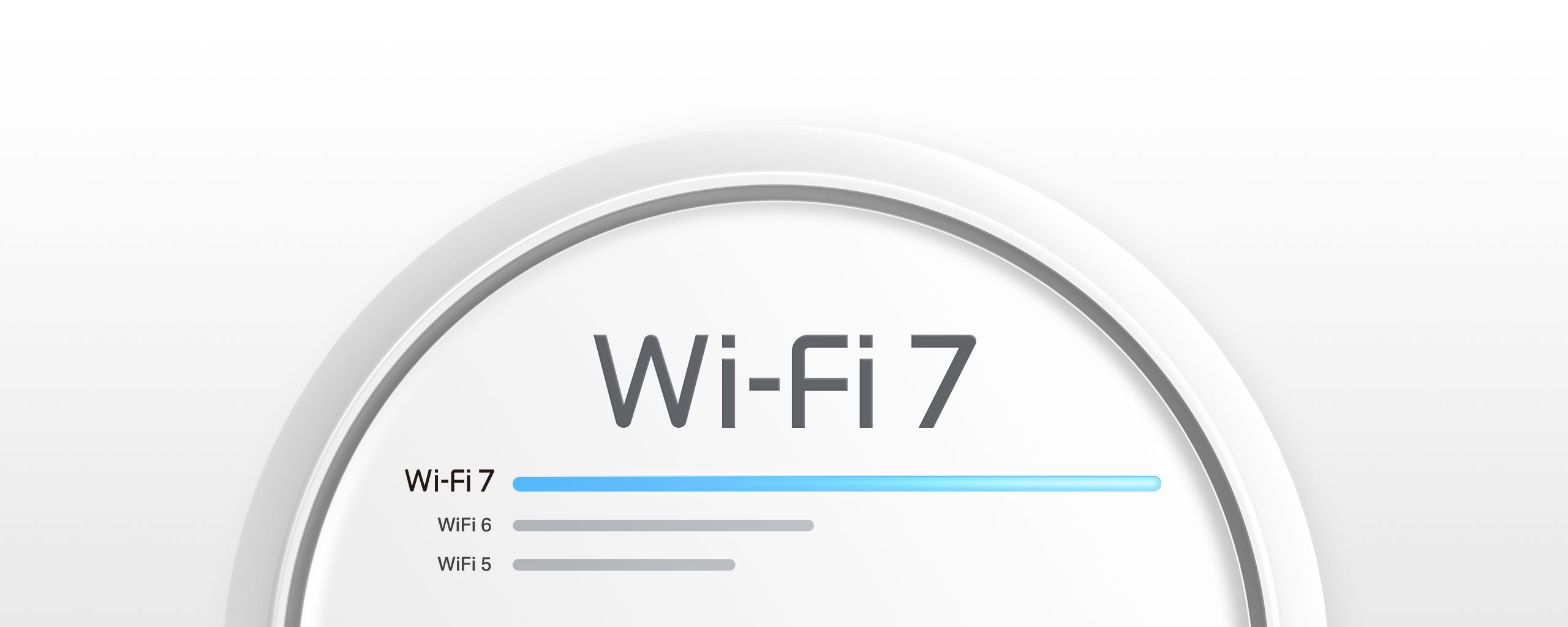 WiFi 7