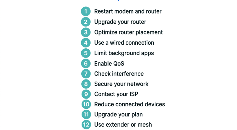 12 ways to boost your internet speed in the Philippines - ordered checklist for PLDT, Globe, and Converge users