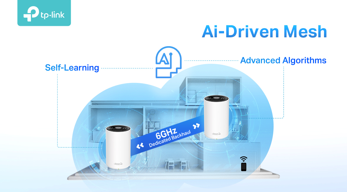 Mesh WiFi: The Future of Home Network Solution