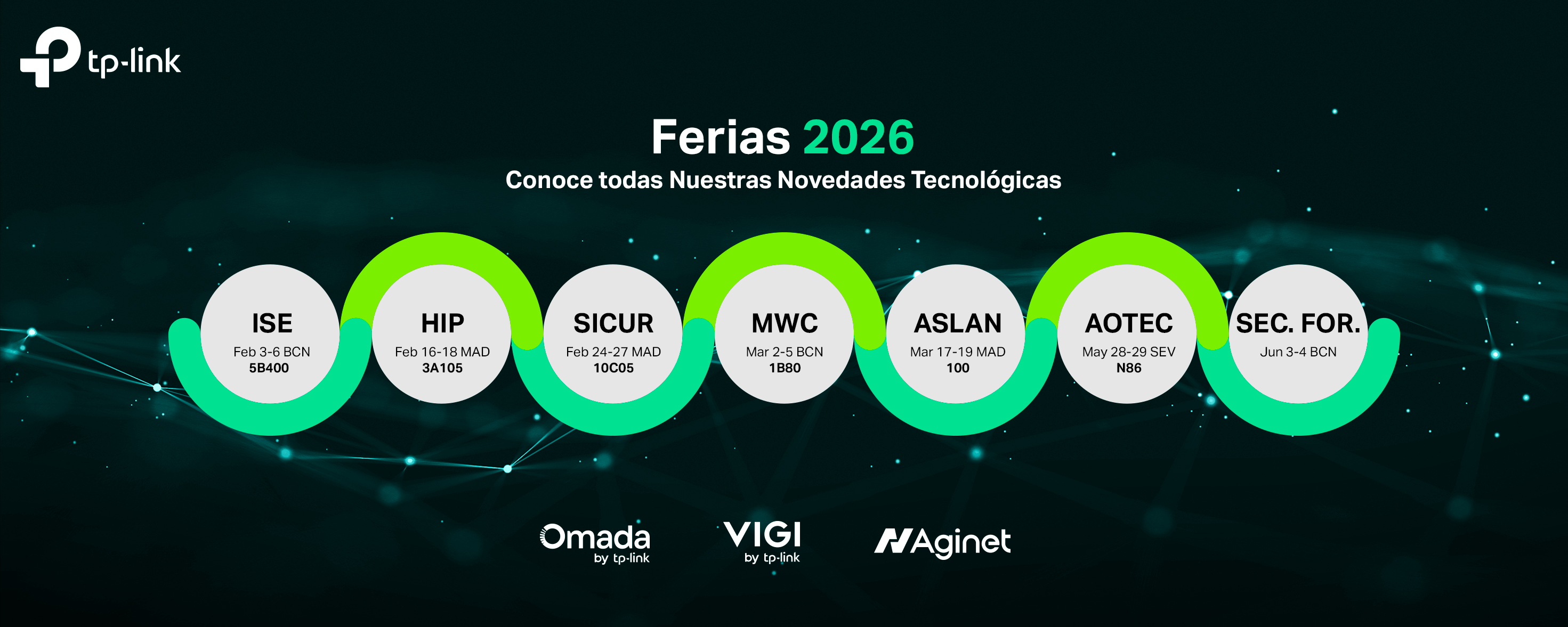 Omada Network 6.0 for faster troubleshoot and precision Q & M