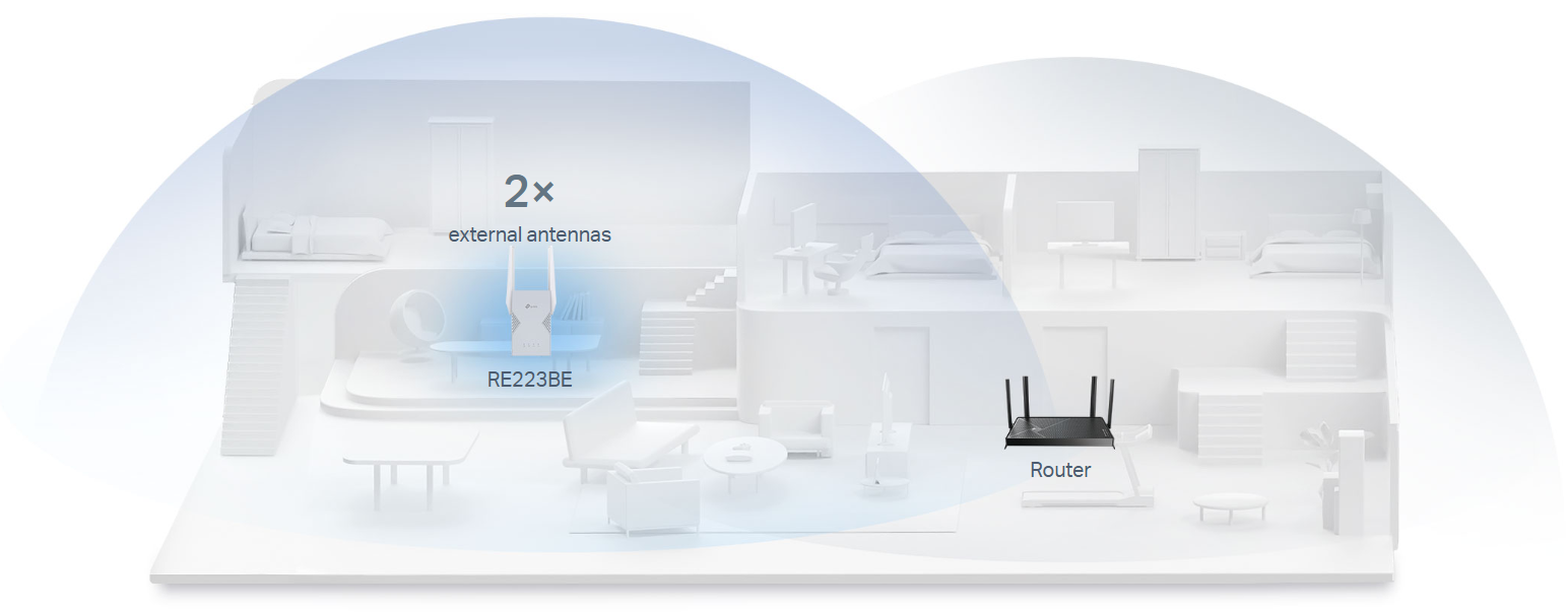 Wi-Fi Extender vs. Booster: A Guide to Understanding Home Wi-Fi Coverage