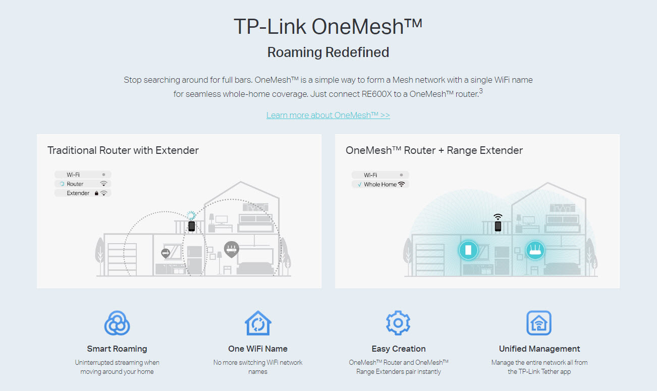 WiFi Extender vs Mesh WiFi - Which is Better?