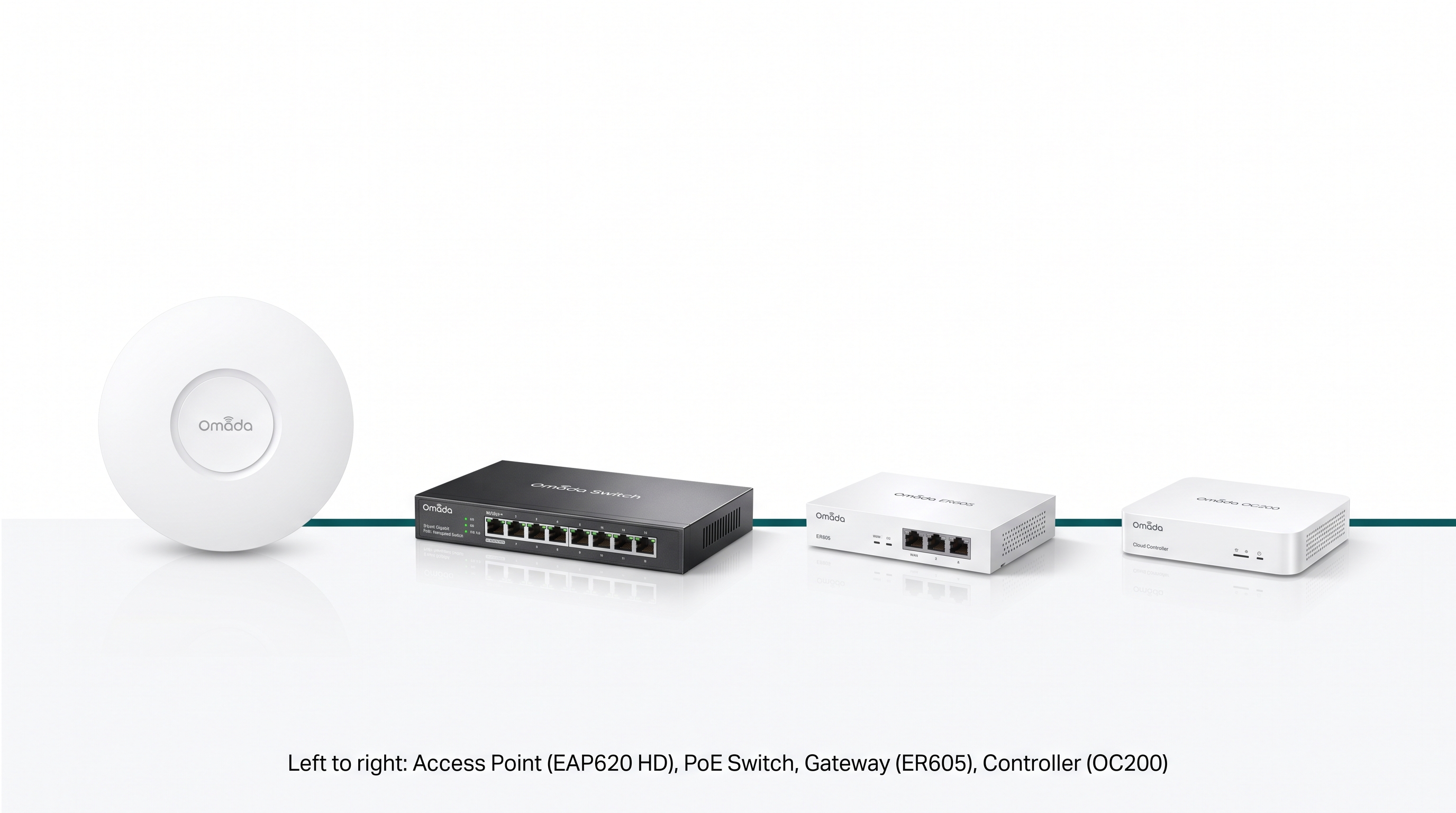 Product photo of the four hardware pieces of an Omada business WiFi solution: access point, PoE switch, gateway, and controller