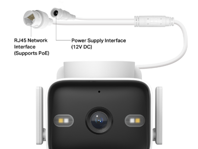 Is Your Smart Home Ready for PoE (Power-Over-Ethernet)?
