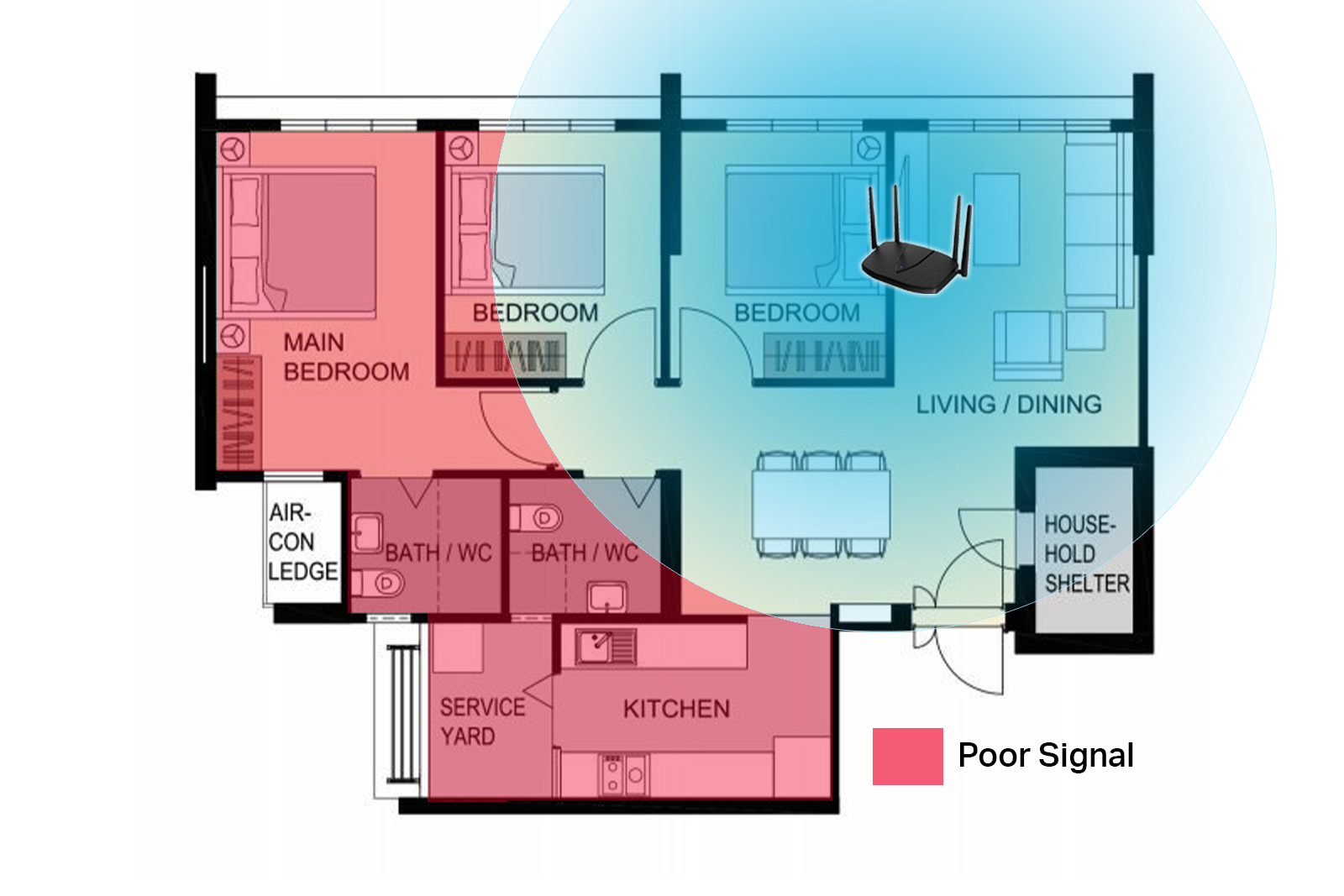 Improve WiFi speed at HDB with Mesh WiFi