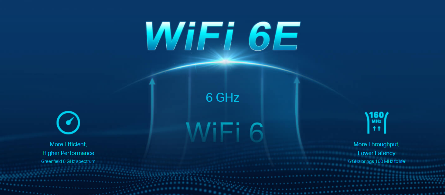 Wi-Fi 6E, WiFi 6E, WiFi6E, WiFi6E路由器, WiFi6E技術, WiFi6E是什麼