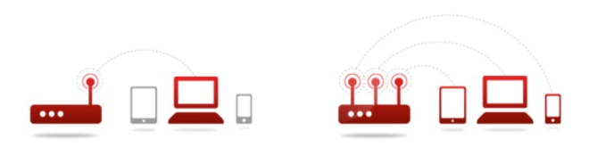 What is 16×16 MU-MIMO? An Intro to WiFi 7's Key Tech