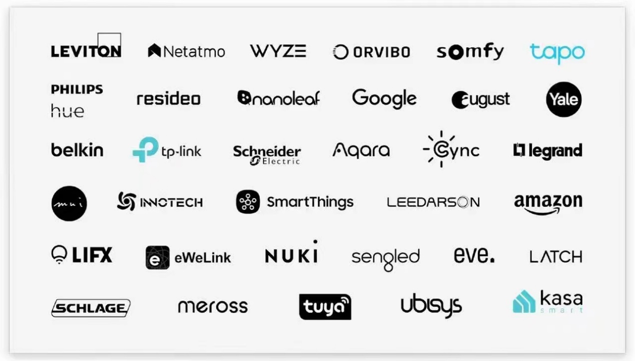 Which Manufacturers Support Matter?