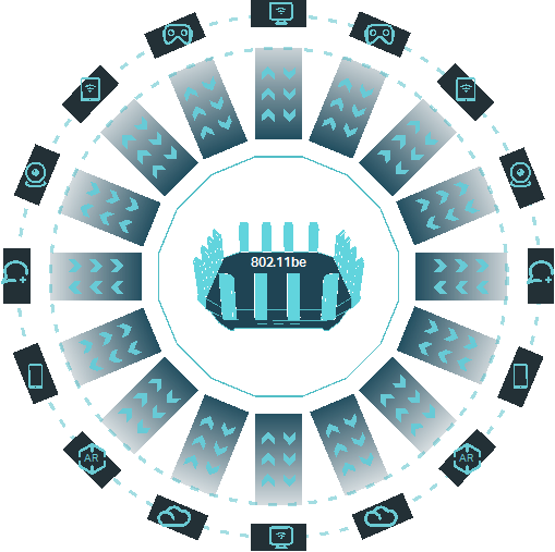 What is WiFi 7? An in-depth overview of the future WiFi