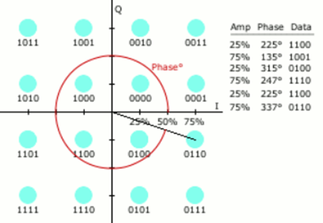 WiFi 7, 4K-QAM, TP-Link