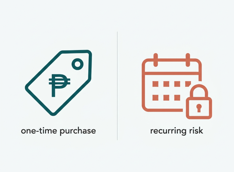 Flat comparison illustration contrasting a one-time purchase price tag icon against a recurring subscription calendar icon with a lock symbol
