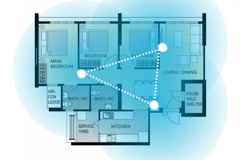 WiFi Mesh Singapore: Best WiFi mesh for your home – Singtel