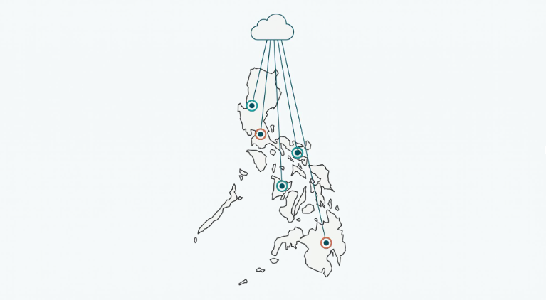 One Dashboard, Every Branch: Multi-Site Network Management for the Philippines